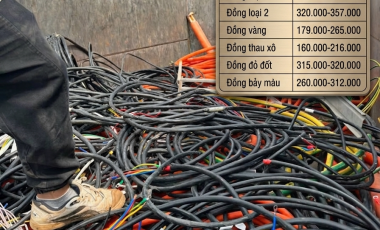 Giá đồng phế liệu hôm nay, giá đồng cáp, giá cáp nhôm Cập nhật [ 11/04/2026]